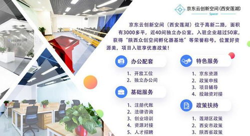 云 游蓮湖促創(chuàng)業(yè)丨高校學(xué)生參觀(guān)京東云創(chuàng)新空間 西安蓮湖